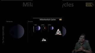 upsc geography milankovitchcycle [upl. by Yendor]