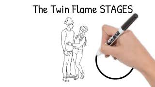 8 Twin Flame STAGES Explained By Twin Flame Couple [upl. by Hayarahs]