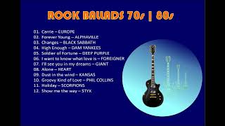 Rock Ballads 70s 80s [upl. by Jenelle]