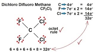 Chemistry  Chemical Bonding 11 of 35 Lewis Structures  Dichloro Difluoro Methane CF2Cl2 [upl. by Ijnek]