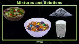 4th Grade  Science  Mixtures and Solutions  Topic Overview [upl. by Gokey]