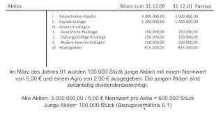 Gewinnverwendung AG Dividende zeitanteilig bei Ausgabe junger Aktien Bezugsverhältnis FOSBOS [upl. by Conias]