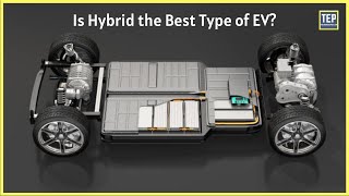 Hybrid Electric Vehicle Technology and Types of Electric Vehicles Explained [upl. by Aicel]