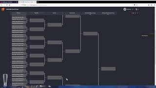 2018 World Cup Bracket Seeding and Teams Overview [upl. by Nwahsit]