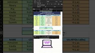 Excel Filter Function The Ultimate Guide excel exceltips exceltricks [upl. by Nalod517]