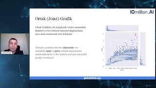 Veri Analizine Giriş ve Temel İstatistik [upl. by Ogata]