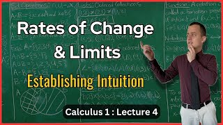 Limits Rates of Change and Main Ideas of Calculus  Lecture 4 Calculus 1 [upl. by Tay745]