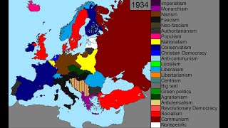 Politics of Europe Every Year [upl. by Dorsy]