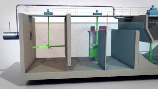 MULTIFLO  decantador lamelar universal para clarificación de agua [upl. by Canice]