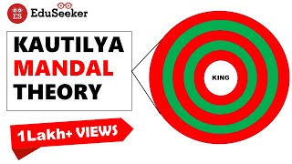 Kautilyas Mandal Theory and other Theories  Indian Political Thought  Crash Course 32  HINDI [upl. by Tikna252]