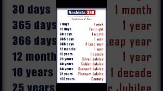 Vashista 360 Spoken English Concepts [upl. by Dyun]