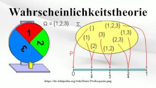 Wahrscheinlichkeitstheorie [upl. by Buckels35]