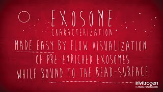 Exosomes Isolation Made Efficient By High Recovery Of Intact Exosomes [upl. by Wixted883]