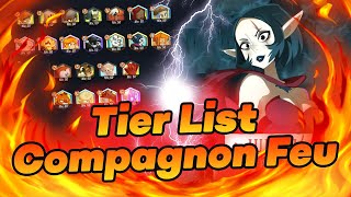 Tier List des Compagnon Feu avec Mugu  Waven 018 [upl. by Lenor]