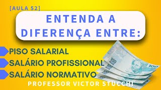 Qual a diferença entre piso salarial salário profissional e salário normativo [upl. by Hamid291]