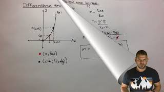 Graad 12 Wiskunde Differensiasie vanuit eerste beginsels [upl. by Ragland759]