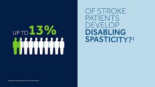 ITB Therapy for Severe and Disabling Spasticity with Medtronic Synchromed II Pump [upl. by Tolley884]