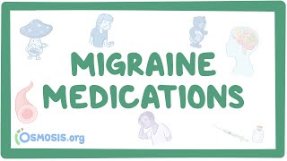 Migraine medications pharmacology [upl. by Ailahtan387]