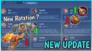 New Update New META is coming  MLBB [upl. by Alicul]