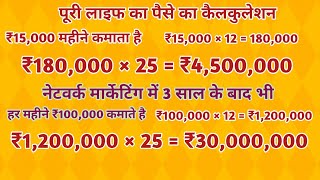 ₹1199 पुरी लाइफ में ऐक बार लगाके छोड़ दो पैसा आता रहेगा ₹2100 money ₹2100 ₹2100 ₹2100 ₹2100 [upl. by Anaylil]