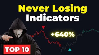 TOP 10 Profitable Indicators on TradingView for 2024 [upl. by Smitt]