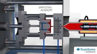 Spritzgießen Animation [upl. by Dumas]