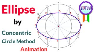 Ellipse by Concentric Circle Method Engineering Drawing [upl. by Gora]