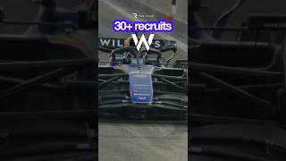 Williamss MASSIVE F1 hiring spree [upl. by Nyrrat941]