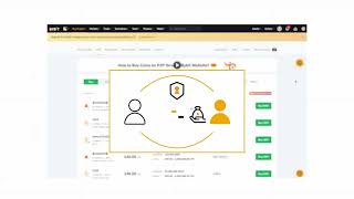 How to Buy Coins on P2P through the Bybit Website？ [upl. by Ecnerat]
