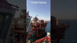 Coiled Tubing [upl. by Kery]