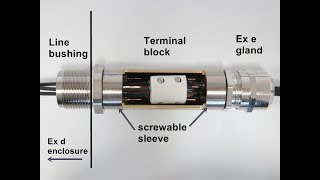 LBCON the easy way to connect a flameproof enclosure [upl. by Asin570]