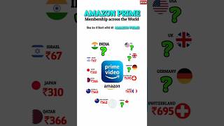 Top 10 Amazon Prime Membership Countries Across the world 2024 [upl. by Patrice]