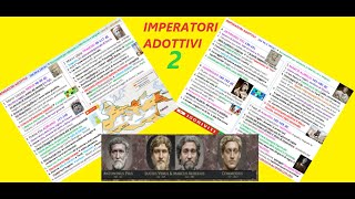 ✅ 15 storia Imperatori adottivi 2 ANTONINO PIO MARCO AURELIO  COMMODO e inizio dinastia Severi [upl. by Tychon526]