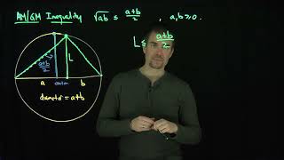 A Visual Proof of the Arithmetic Geometric Mean Inequality [upl. by Booma867]