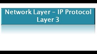 What is Network Network Layer and IP Address  English [upl. by Inva]