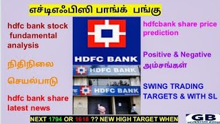 hdfc bank share latest newshdfc bank share target [upl. by Gorlin]