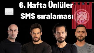 Survivor 2021  6 Hafta Ünlüler SMS sıralaması [upl. by Enawtna]