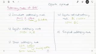 Addressing Modes in 8085  8085 programs  Microprocessor [upl. by Yuzik]