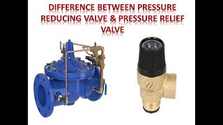 PART 3 DIFFERENCE BETWEEN PRESSURE REDUCING VALVE AND PRESSURE RELIEF VALVE BASIC HYDRAULIC [upl. by Zared]