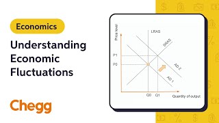 Understanding Economic Fluctuations  Macroeconomics [upl. by Nnaylime]