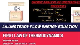 Unsteady flow energy Equation Thermodynamic I Charging and discharging a tank thermodynamics [upl. by Alyac674]