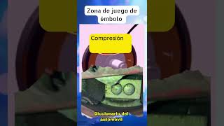 Zona de juego de émbolo Diccionario del automóvil Fácil taller automocion automobile car [upl. by Block]