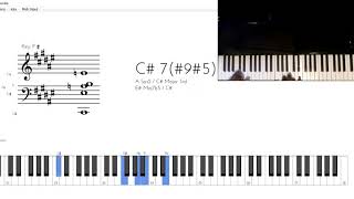 Love calls by Kem Piano tutorial [upl. by Auohp]