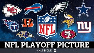 NFL Playoff Picture NFC amp AFC Clinching Scenarios Wild Card Standings Entering Week 14 Of 2022 [upl. by Rhyne]