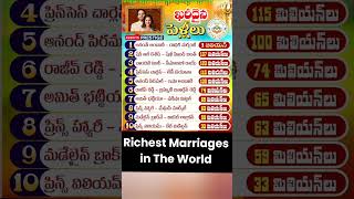 Richest Marriages in the world [upl. by Alyahsat]