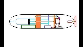 PIPETA MEJORADA O LASTRE DE SUBMARINO AUTOMÁTICA CASERA [upl. by Warram569]