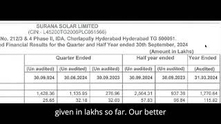 Surana Solar Results Surana Solar Latest Results Surana Solar Share News  Surana Solar Q2 Results [upl. by Dustman128]