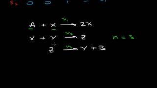 Stoichiometric Matrix Part 3 [upl. by Ydnam431]