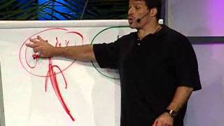 The Power of Beliefs  Tony Robbins [upl. by Hadihsar881]