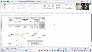 Equivalencia de Tasas [upl. by Chaim]